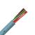 Multi-conductor Cables by LAPP GROUP
